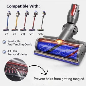 Direct Drive Laser Motorhead Cleaner Head for Dyson V7 V8 V10 V11 V15 Vacuum