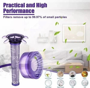 Upgraded V8 Filter for Dyson V8 V7 New Version / SV25/ SV37/ V8 Cordless Vacuum