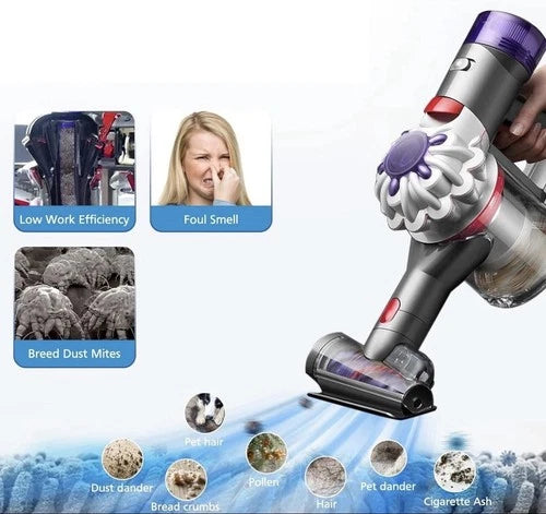 Upgraded V8 Filter for Dyson V8 V7 New Version / SV25/ SV37/ V8 Cordless Vacuum